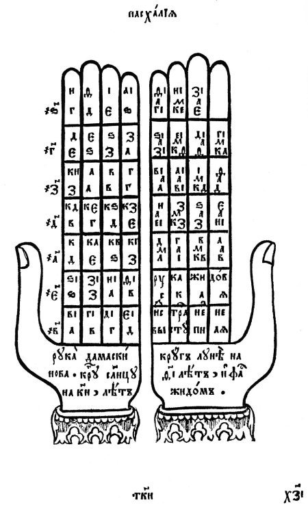 Пасха. Календарно-астрономическое расследование хронологии. Гильдебранд и Кресцентий. Готская война - i_001.jpg