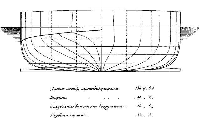 Первые русские мониторы (сборник статей и документов) - pic_4.jpg