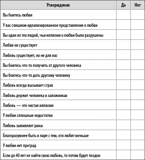 50 упражнений, чтобы найти свою любовь - _6.jpg