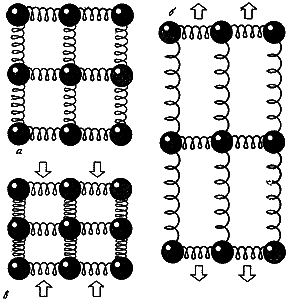 Конструкции, или почему не ломаются вещи - GORD0050.png