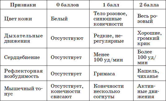 Справочник педиатра - i_001.png
