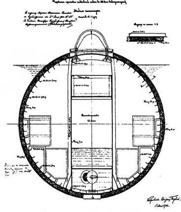 Первые русские подводные лодки. Часть I. - pic_7.jpg