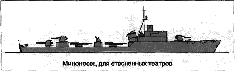 Расходный материал флота. Миноносцы СССР и России - i_029.png