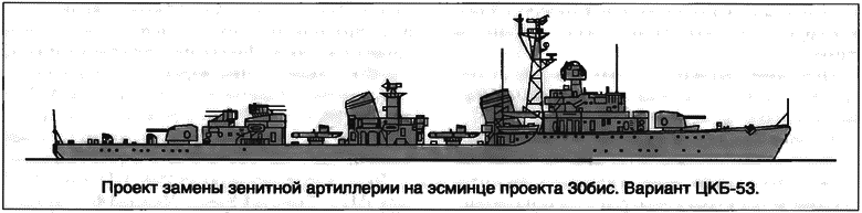 Расходный материал флота. Миноносцы СССР и России - i_030.png