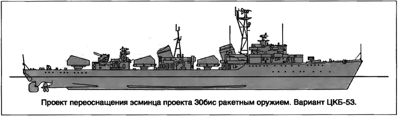 Расходный материал флота. Миноносцы СССР и России - i_031.png