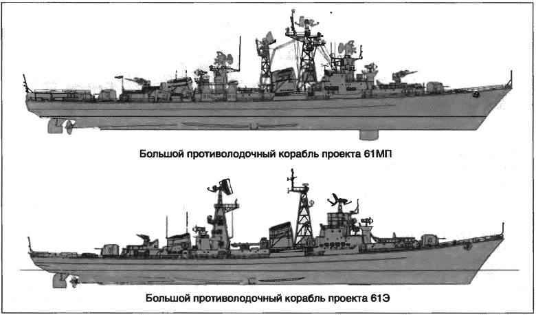 Расходный материал флота. Миноносцы СССР и России - i_061.png