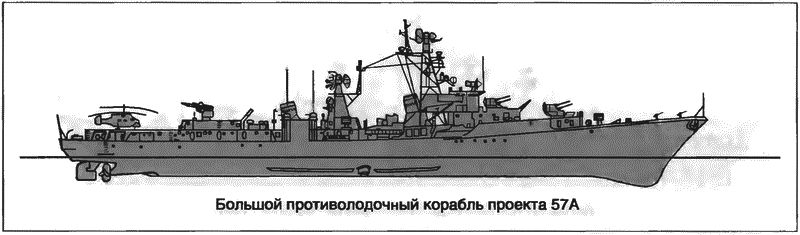 Расходный материал флота. Миноносцы СССР и России - i_062.png