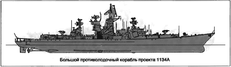 Расходный материал флота. Миноносцы СССР и России - i_064.png