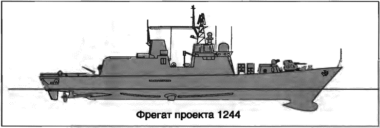 Расходный материал флота. Миноносцы СССР и России - i_086.png