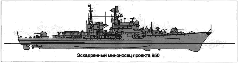 Расходный материал флота. Миноносцы СССР и России - i_087.png