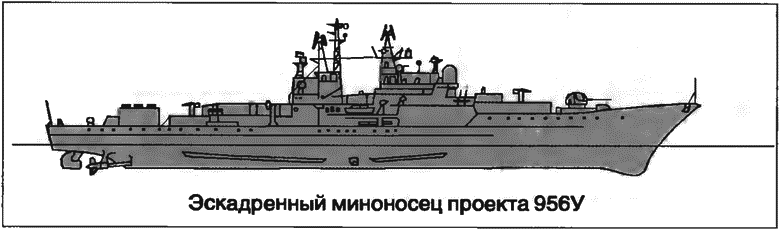 Расходный материал флота. Миноносцы СССР и России - i_088.png