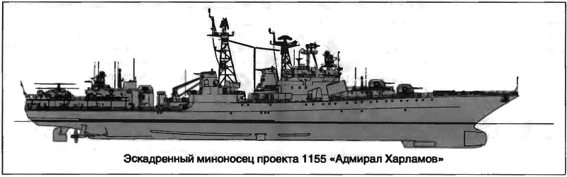 Расходный материал флота. Миноносцы СССР и России - i_090.png