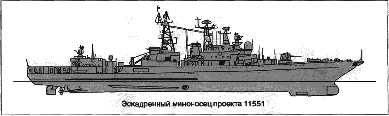 Расходный материал флота. Миноносцы СССР и России - i_091.png