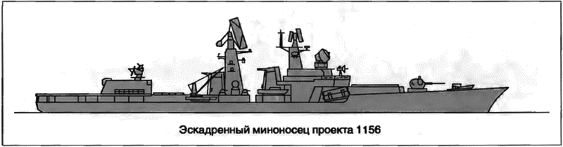 Расходный материал флота. Миноносцы СССР и России - i_092.png