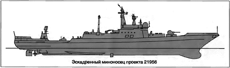 Расходный материал флота. Миноносцы СССР и России - i_093.png