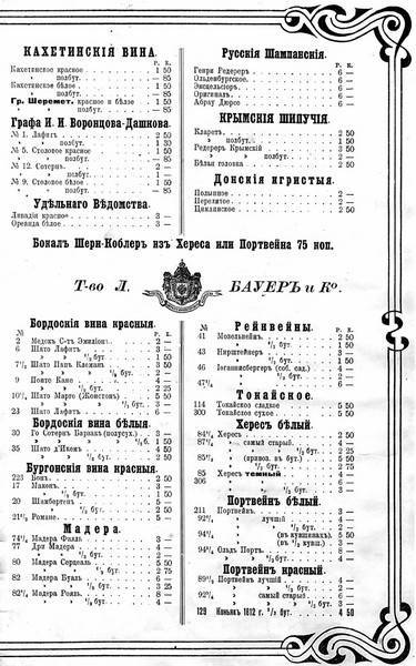 Рестораны, трактиры, чайные... Из истории общественного питания в Петербурге XVIII – начала XX века - i_033.jpg