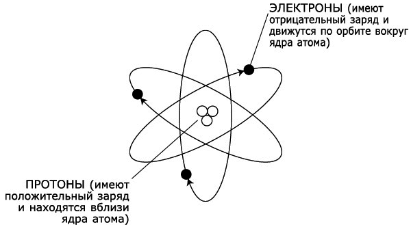 Как видеть и читать ауру - i_001.png