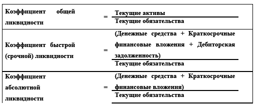 Управление предприятием в условиях дефицита оборотных средств. Финансовое оздоровление предприятия - i_011.png