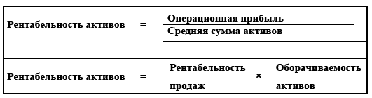 Управление предприятием в условиях дефицита оборотных средств. Финансовое оздоровление предприятия - i_018.png