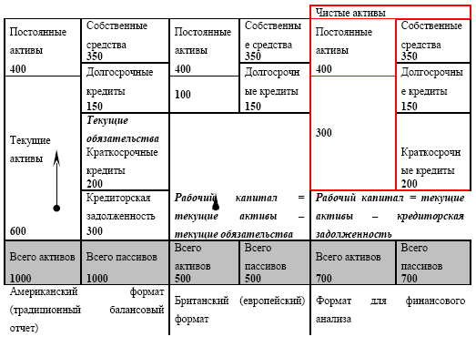Управление предприятием в условиях дефицита оборотных средств. Финансовое оздоровление предприятия - i_022.png