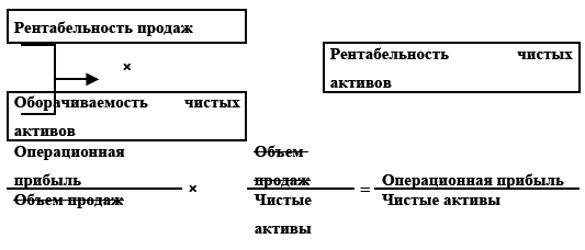 Управление предприятием в условиях дефицита оборотных средств. Финансовое оздоровление предприятия - i_026.png