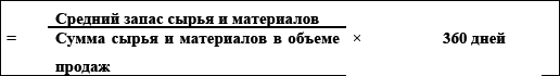 Управление предприятием в условиях дефицита оборотных средств. Финансовое оздоровление предприятия - i_044.png