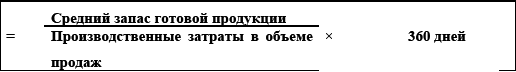 Управление предприятием в условиях дефицита оборотных средств. Финансовое оздоровление предприятия - i_047.png