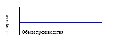 Управление предприятием в условиях дефицита оборотных средств. Финансовое оздоровление предприятия - i_064.png