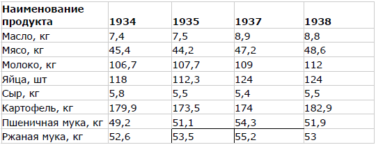 Мягкая сила в истории Германии: уроки 30-х годов ХХ века - i_004.png