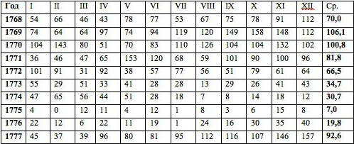 Экономический кризис: Космос и люди - _18.png