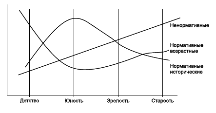 Понимать своего ребенка - i_007.png