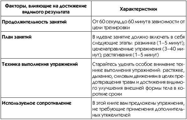 Пресс-гимнастика - t031.png