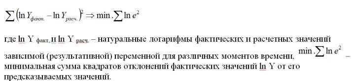 Как предсказать курс доллара. Эффективные методы прогнозирования с использованием Excel и EViews - _53.jpg