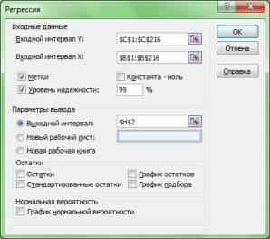 Как предсказать курс доллара. Эффективные методы прогнозирования с использованием Excel и EViews - _19.jpg