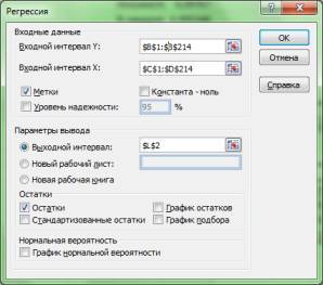 Как предсказать курс доллара. Эффективные методы прогнозирования с использованием Excel и EViews - _74.jpg