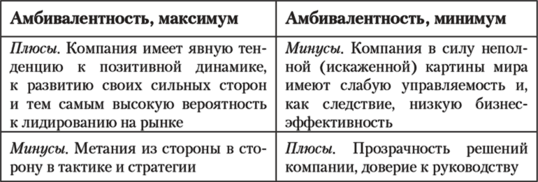 Бизнес с русскими или без? - i_037.png