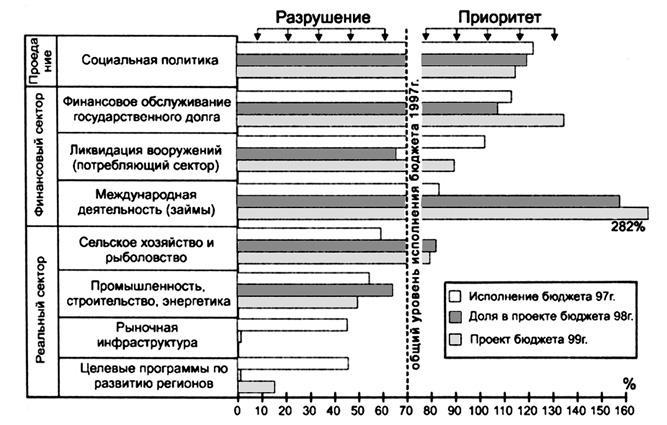 Измена. 90-е: власть против народа - _01.jpg