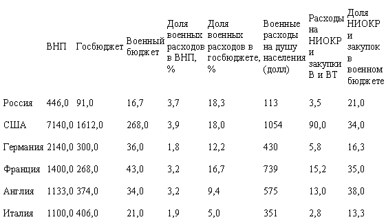 Измена. 90-е: власть против народа - _01.png