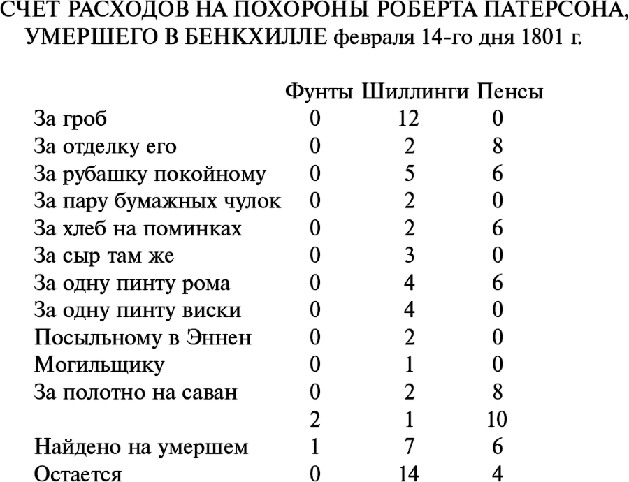 Пуритане(ил. Б.Пашкова) - i_002.png