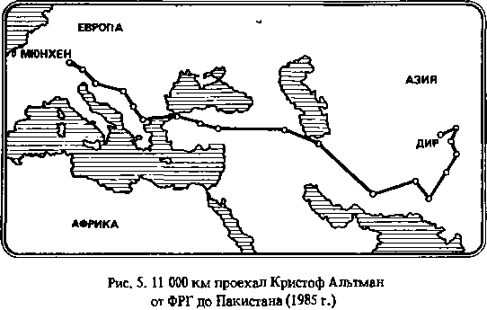 Мототуризм: спорт и отдых - i_006.png