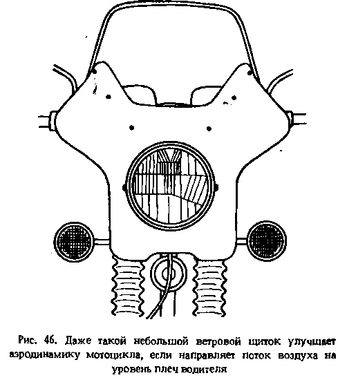 Мототуризм: спорт и отдых - i_053.png