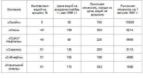 Россия под властью плутократии - _3.jpg