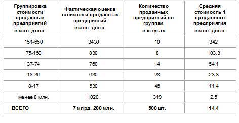 Россия под властью плутократии - _1.jpg