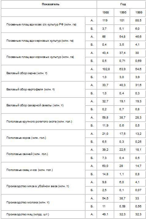 Россия под властью плутократии - _2.jpg
