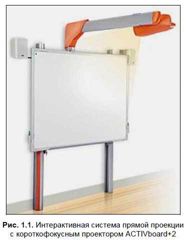 Интерактивные доски и их использование в учебном процессе - i_001.jpg