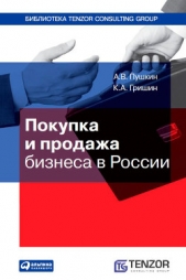  Гришин Кирилл Анатольевич - Покупка и продажа бизнеса в России