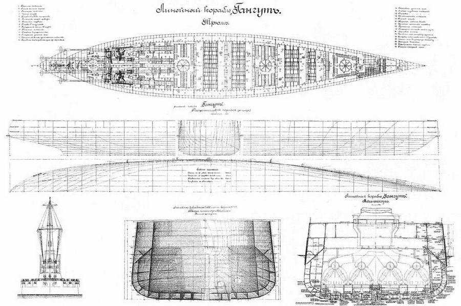 Дредноуты Балтики. 1914-1922 гг. - pic_66.jpg