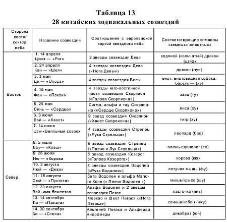 Психотехника восточных единоборств - _26.jpg