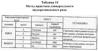 Психотехника восточных единоборств - _34.jpg
