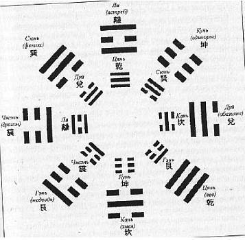Психотехника восточных единоборств - _35.jpg